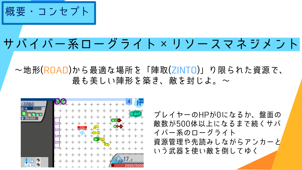 自分が作ったゲームの紹介(紹介資料から)