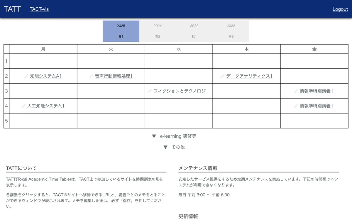 筆者のTATT画面。見やすい！