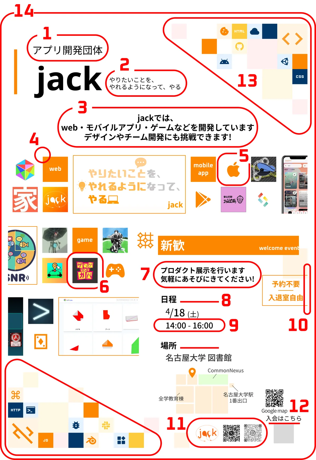 まちがいさがしのこたえ